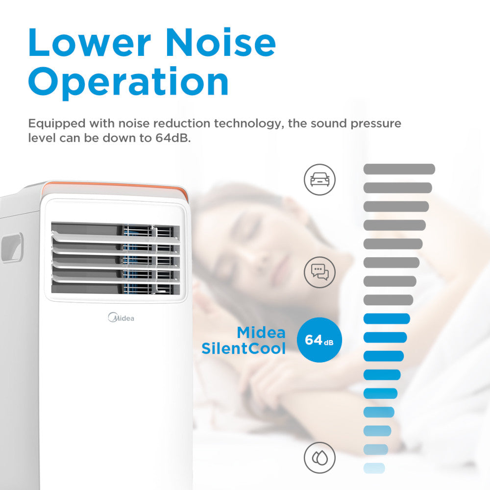Midea 7000 BTU Eco Portable Air Conditioner AC04-0001291