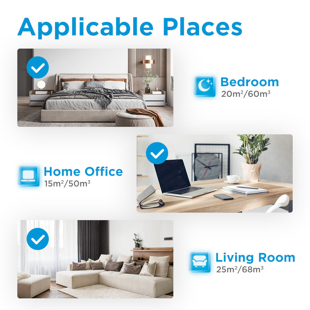 Midea 9000 BTU Eco Portable Air Conditioner AC04-0001292