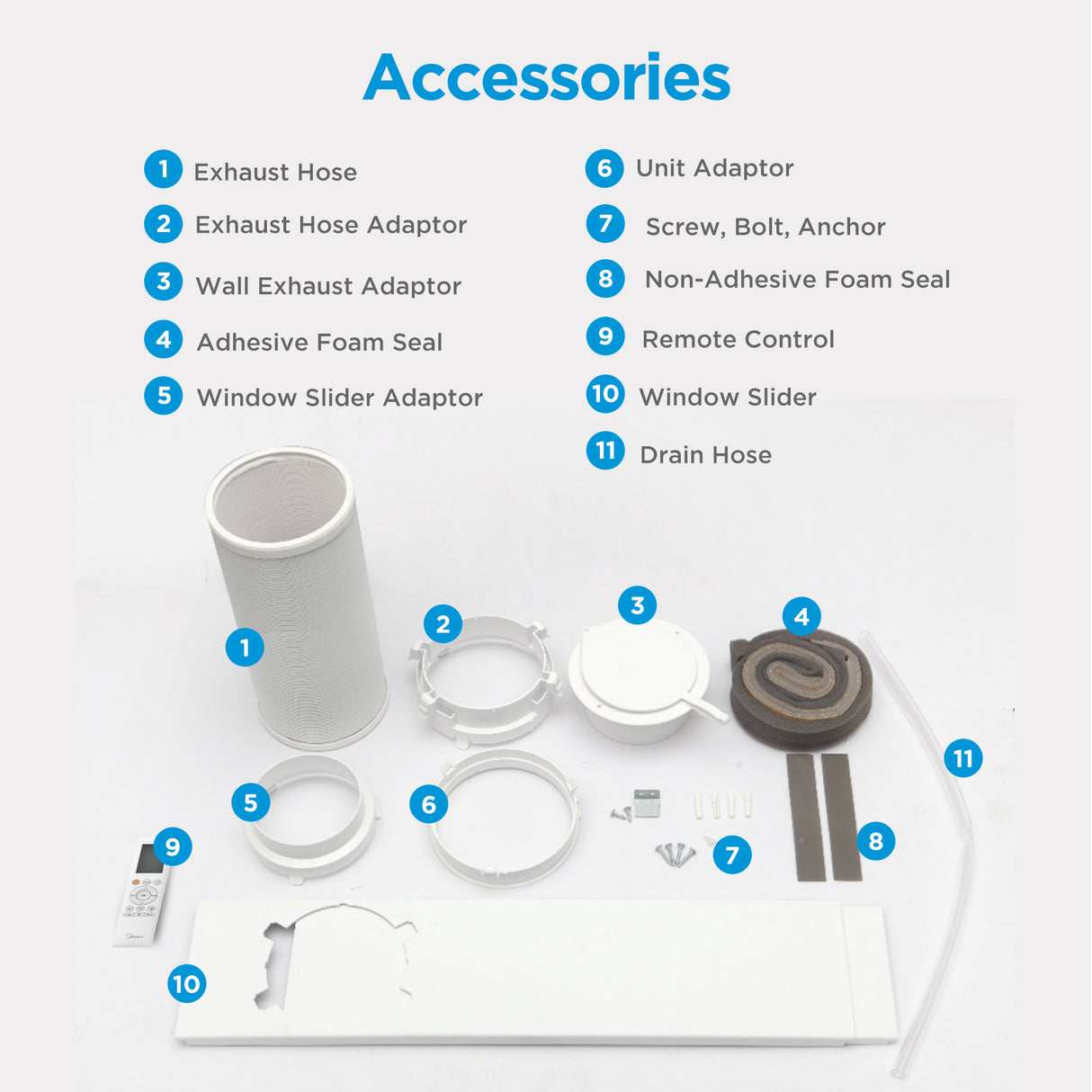 Midea 12,000 BTU Premium Portable Air Conditioner