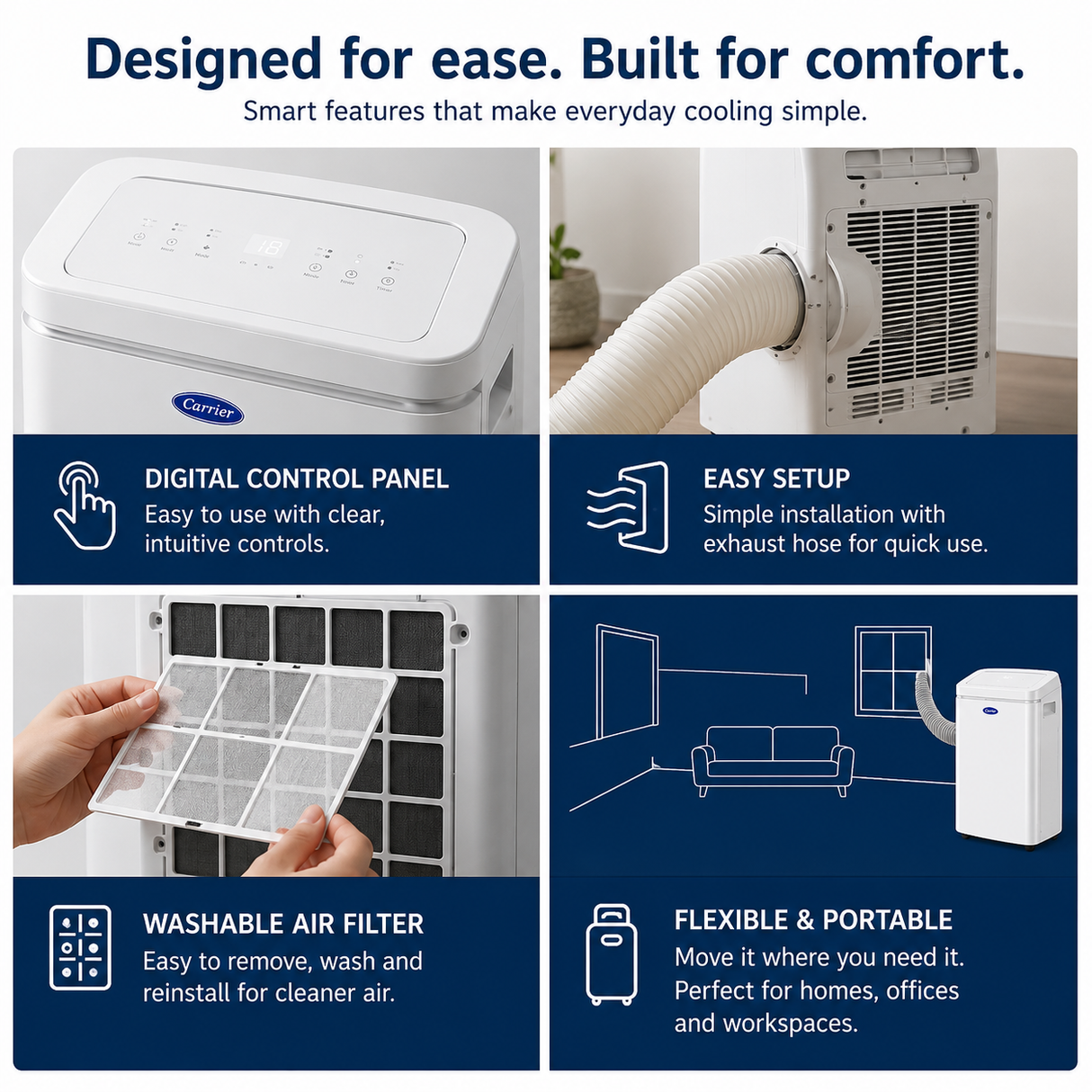 Viessmann Carrier Portable Air Conditioner 3.5kW A Rated