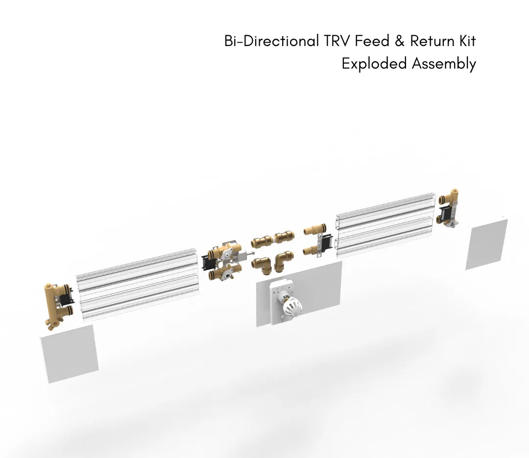 ThermaSkirt Bi-Directional TRV Feed & Return Kit