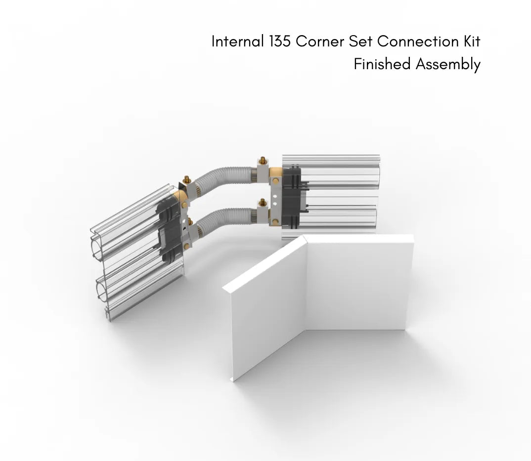 ThermaSkirt BM2/BM3 Internal Corner