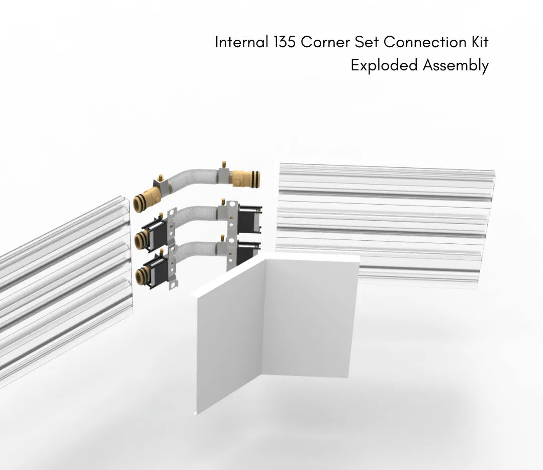 ThermaSkirt BM2/BM3 Internal Corner