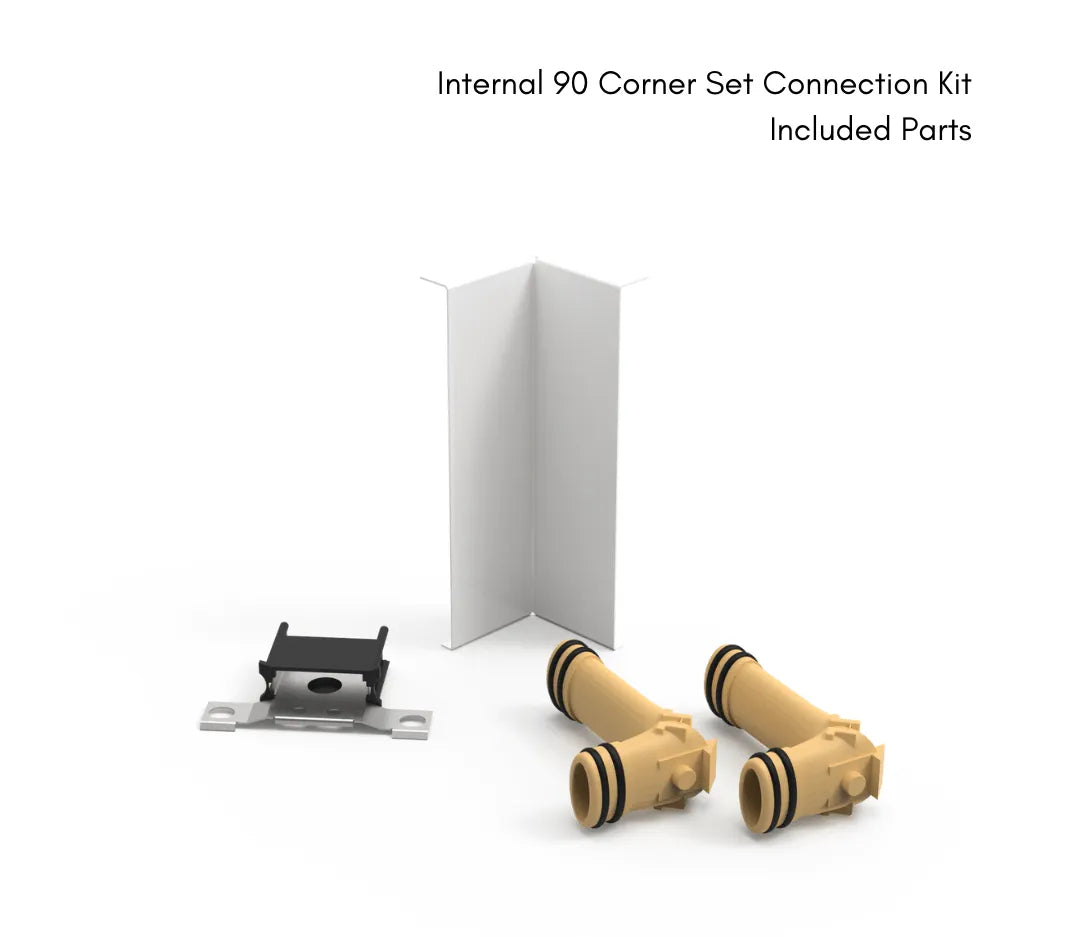 ThermaSkirt BM2/BM3 Internal Corner