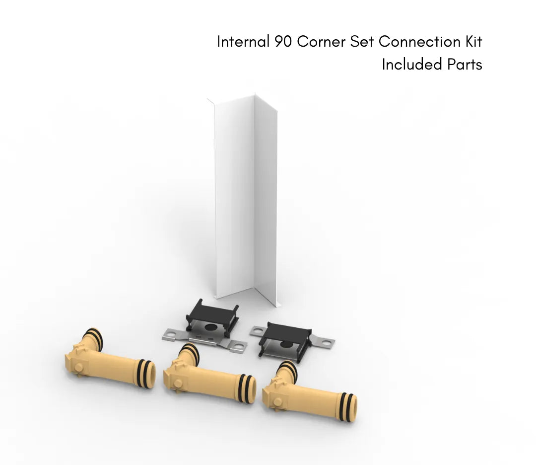 ThermaSkirt BM2/BM3 Internal Corner