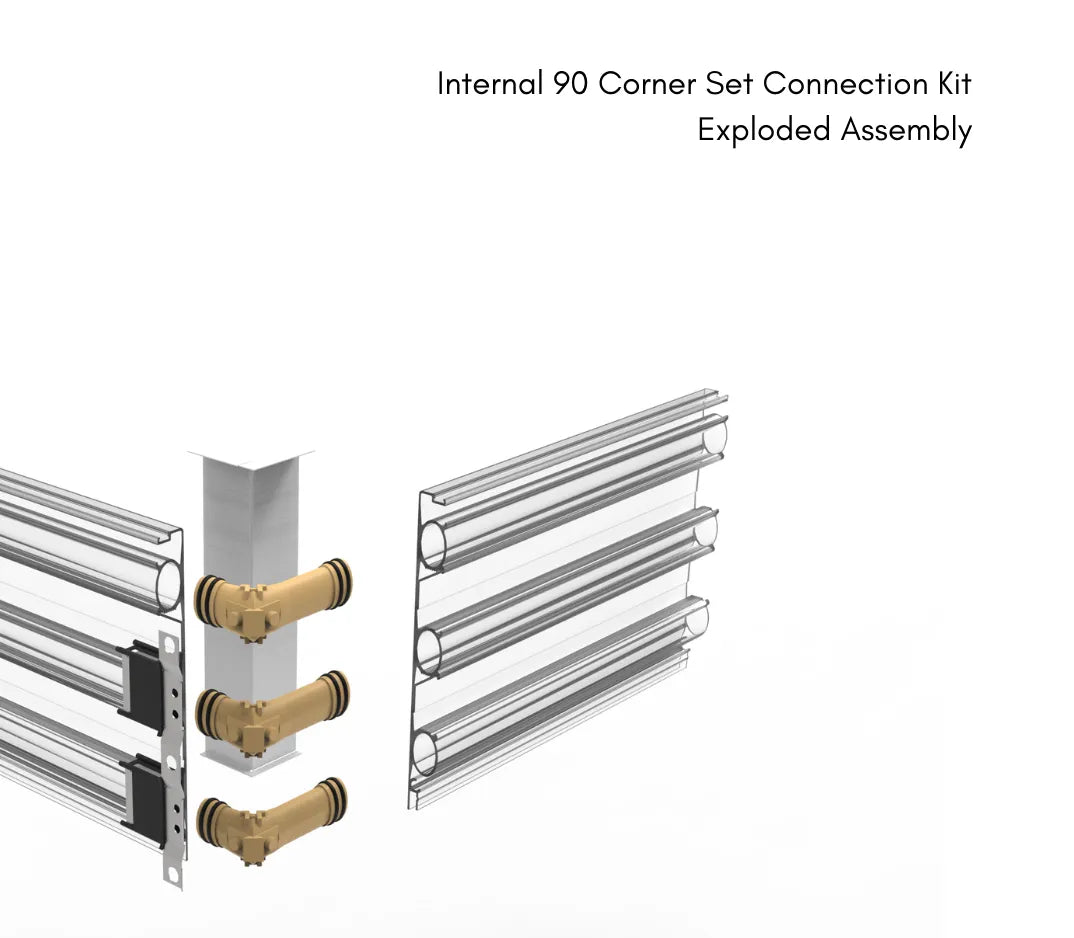 ThermaSkirt BM2/BM3 Internal Corner