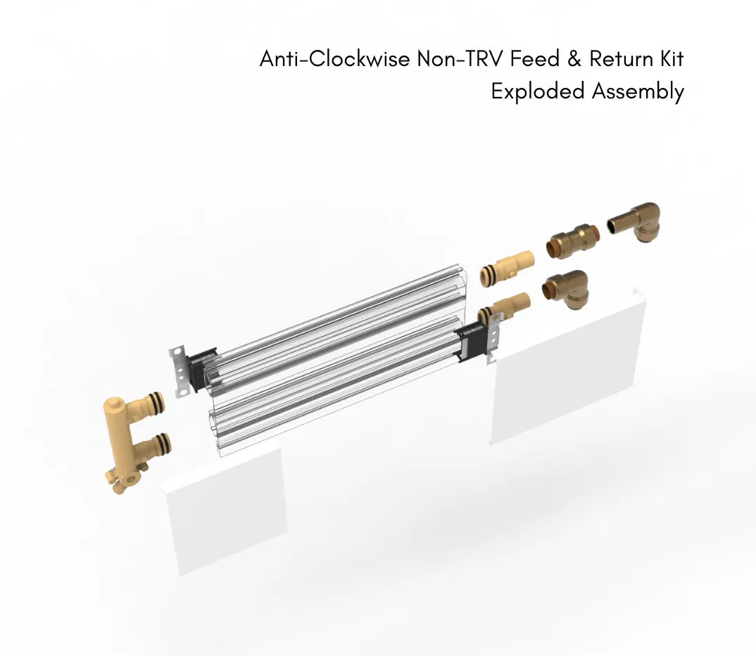 ThermaSkirt Anti-Clockwise Non-TRV Feed & Return Kit