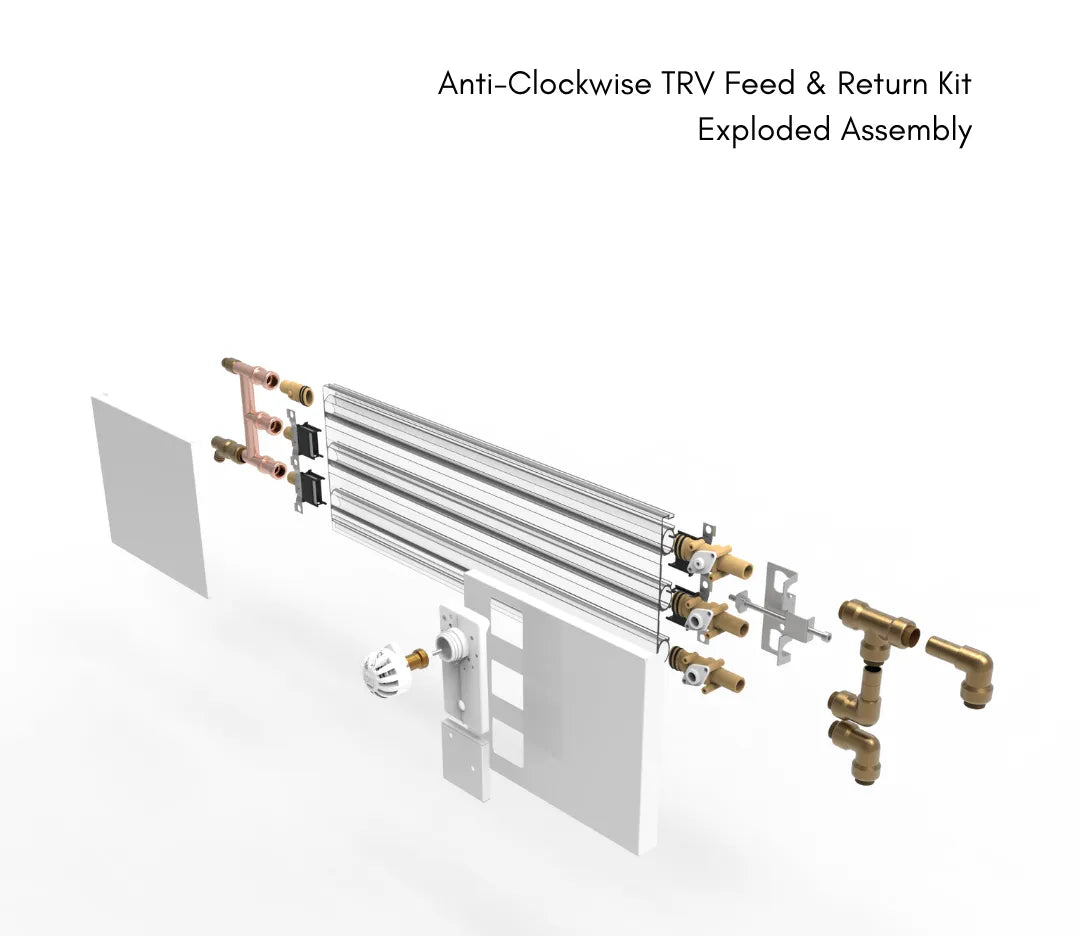 ThermaSkirt Anti-Clockwise TRV Feed & Return Kit