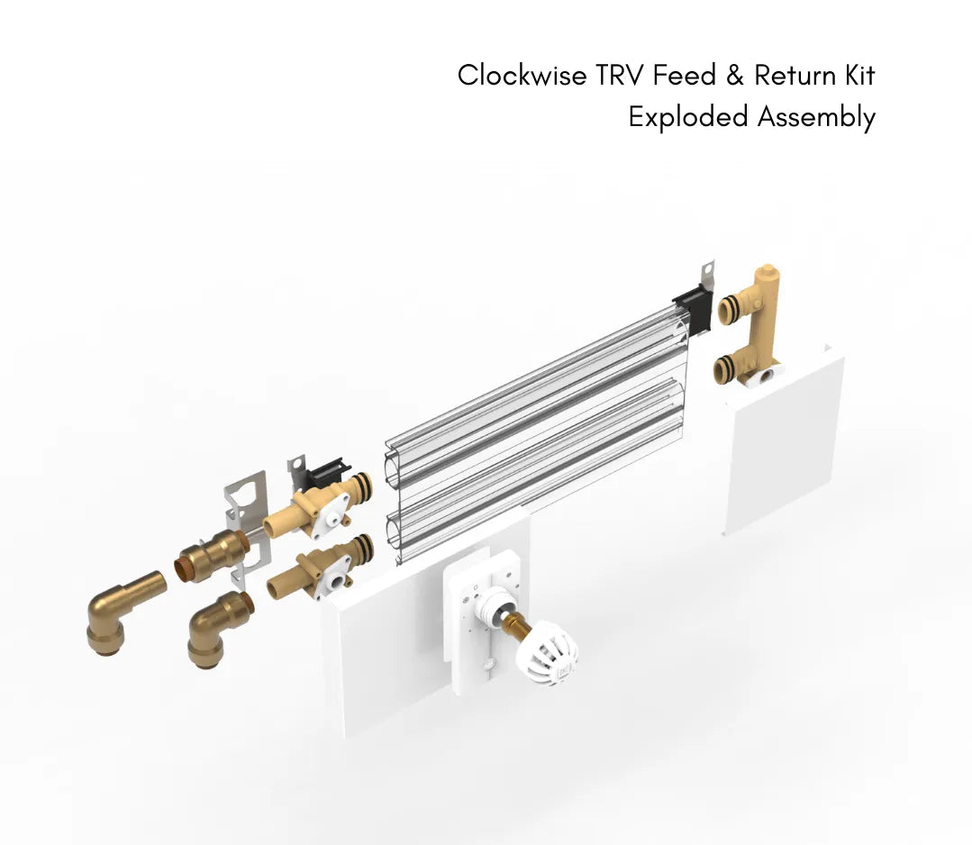 ThermaSkirt Clockwise TRV Feed & Return Kit