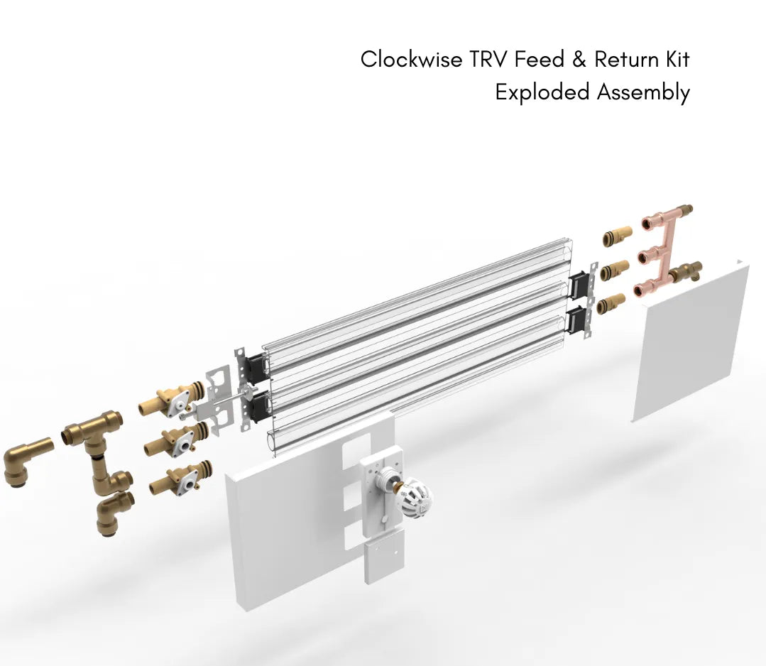 ThermaSkirt Clockwise TRV Feed & Return Kit