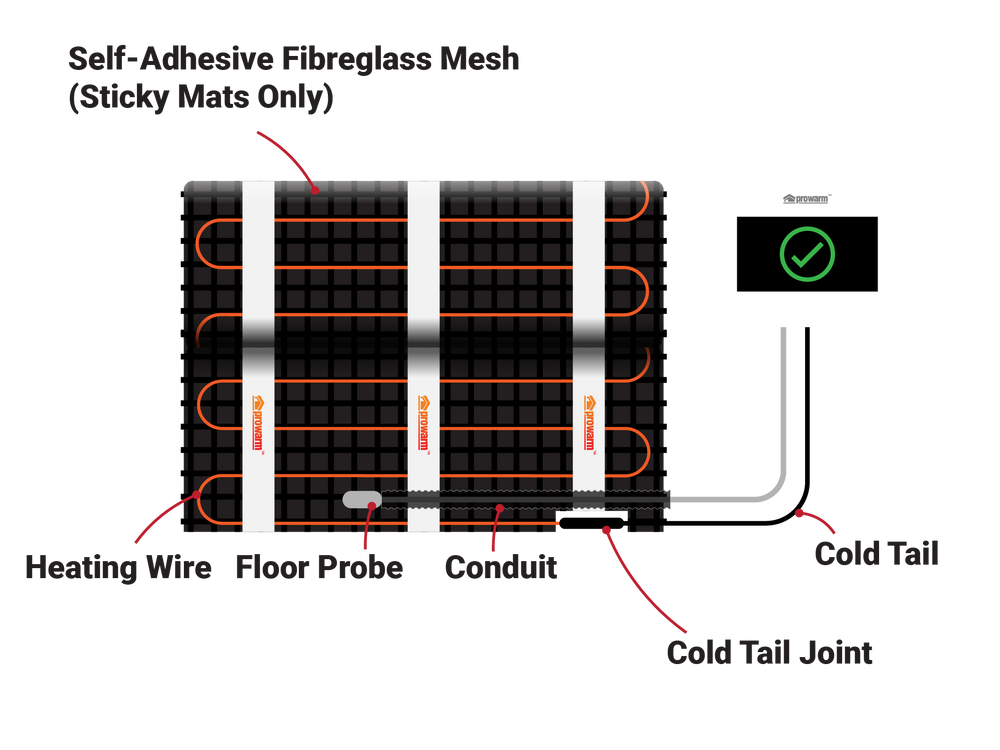 How does electric underfloor heating work?