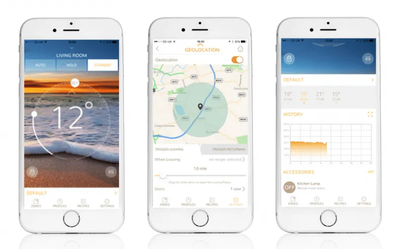 Heatmiser neoKit1 Smart Heating Thermostat & Hub Kit