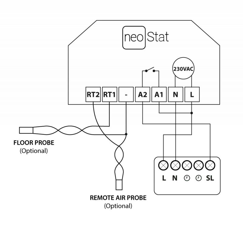 Heatmiser neoKit1 Smart Heating Thermostat & Hub Kit