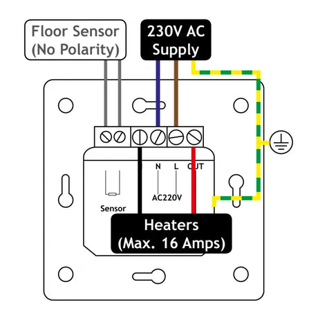 Warmup Manual Underfloor Heating Thermostat