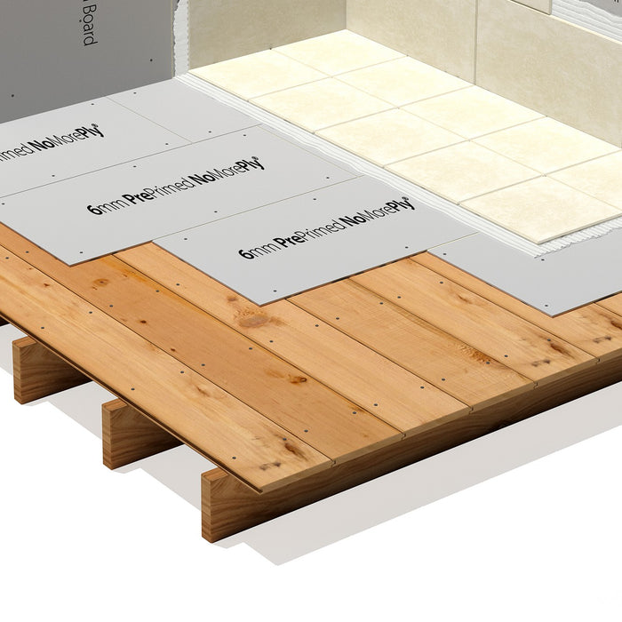 NoMorePly Tile Backer Board - 6mm