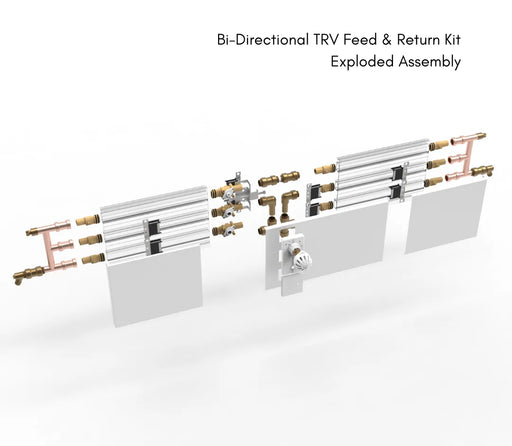 ThermaSkirt Bi-Directional TRV Feed & Return Kit