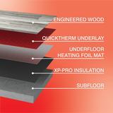 ProWarm Foil Underfloor Heating (Wood, Vinyl & Carpet)