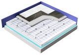 Warmup Clypso Multi Room Water Underfloor Heating Kit