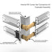 ThermaSkirt BM2/BM3 Internal Corner