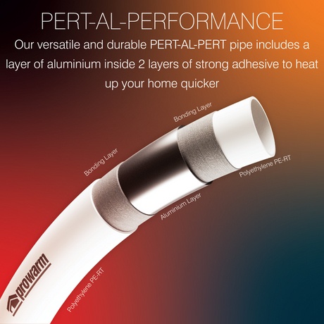 ProWarm Pert-Al-Pert Pipe 16mm