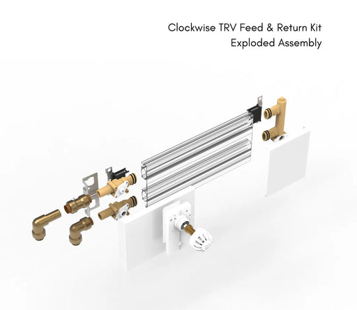 ThermaSkirt Clockwise TRV Feed & Return Kit