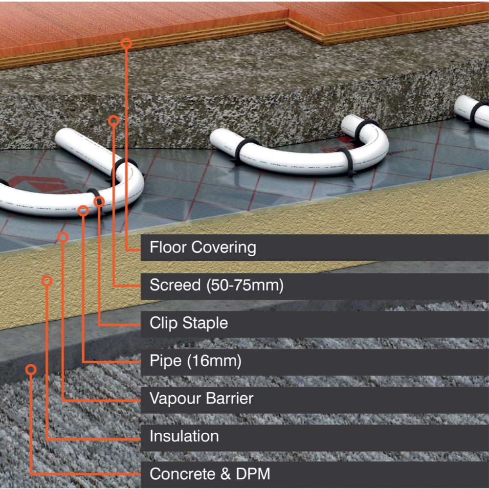 ProWarm Water Underfloor Heating - Standard Output