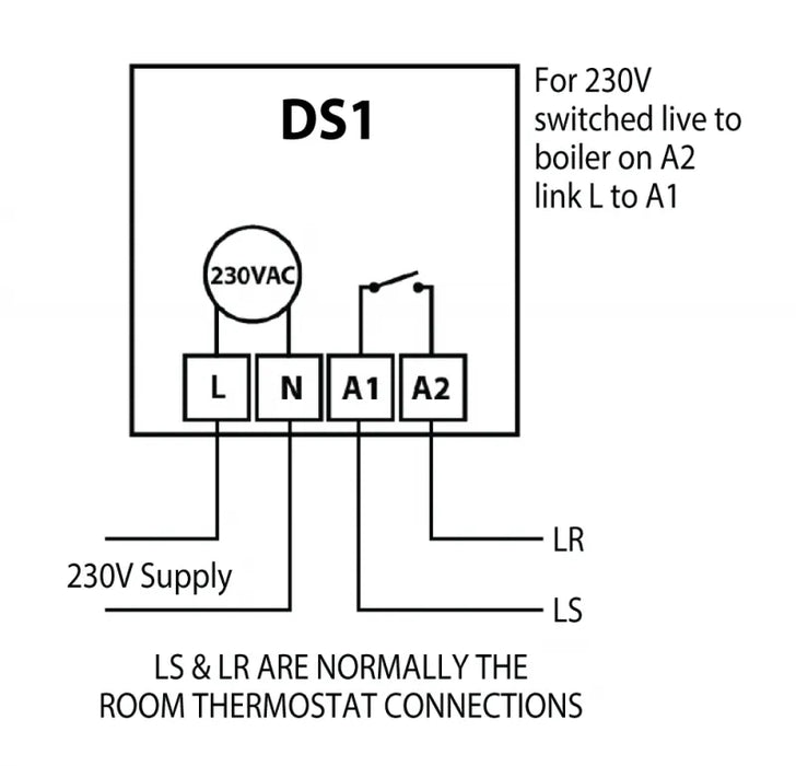 Heatmiser DS1 Central Heating Dial Thermostat