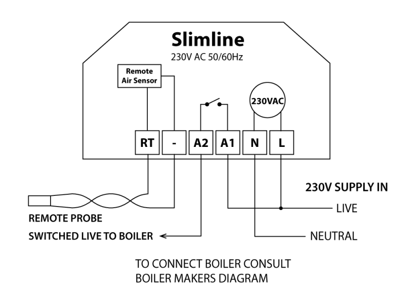Heatmiser Slimline-W Programmable Thermostat V4
