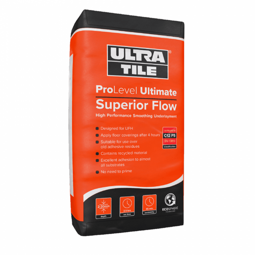 UltraTile ProLevel Ultimate Underlayment