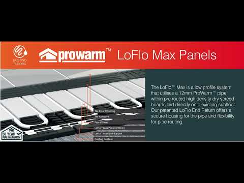ProWarm Water Underfloor Heating - Low Profile 18mm - Single Room