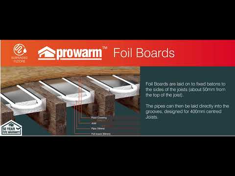 ProWarm In Joist/Batten System - Foil Faced